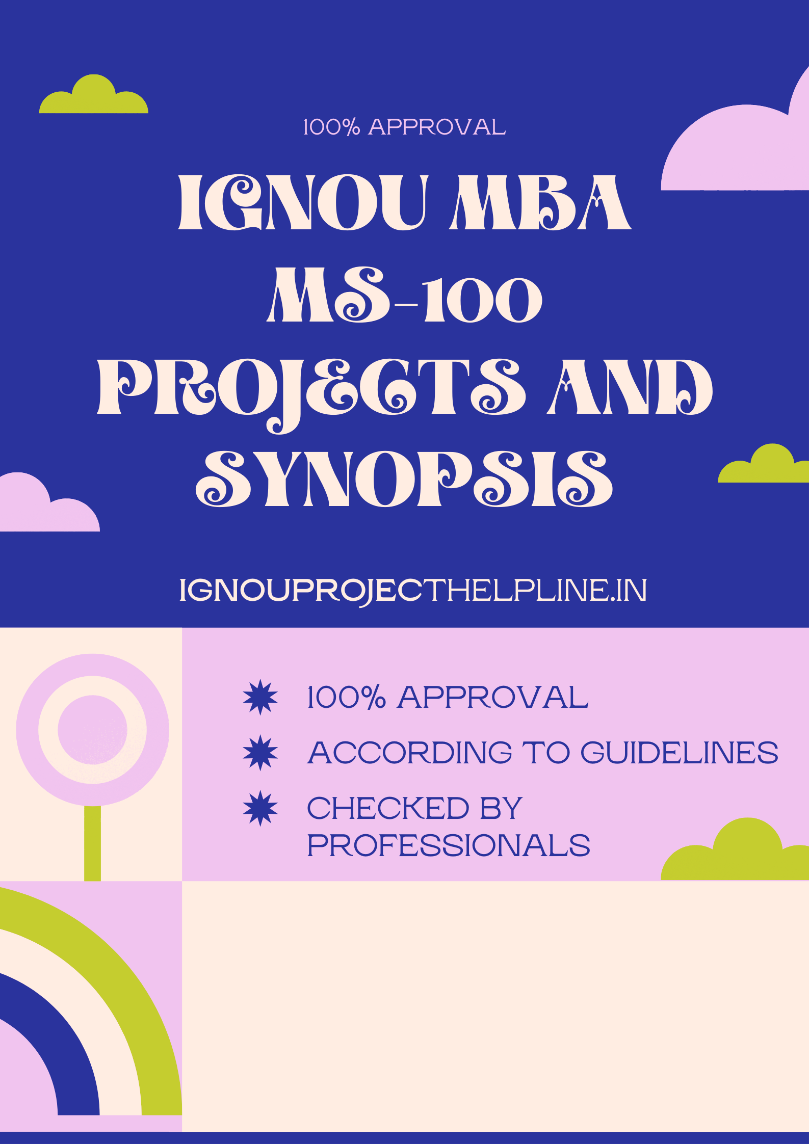 IGNOU MBA MS-100 PROJECTS AND SYNOPSIS